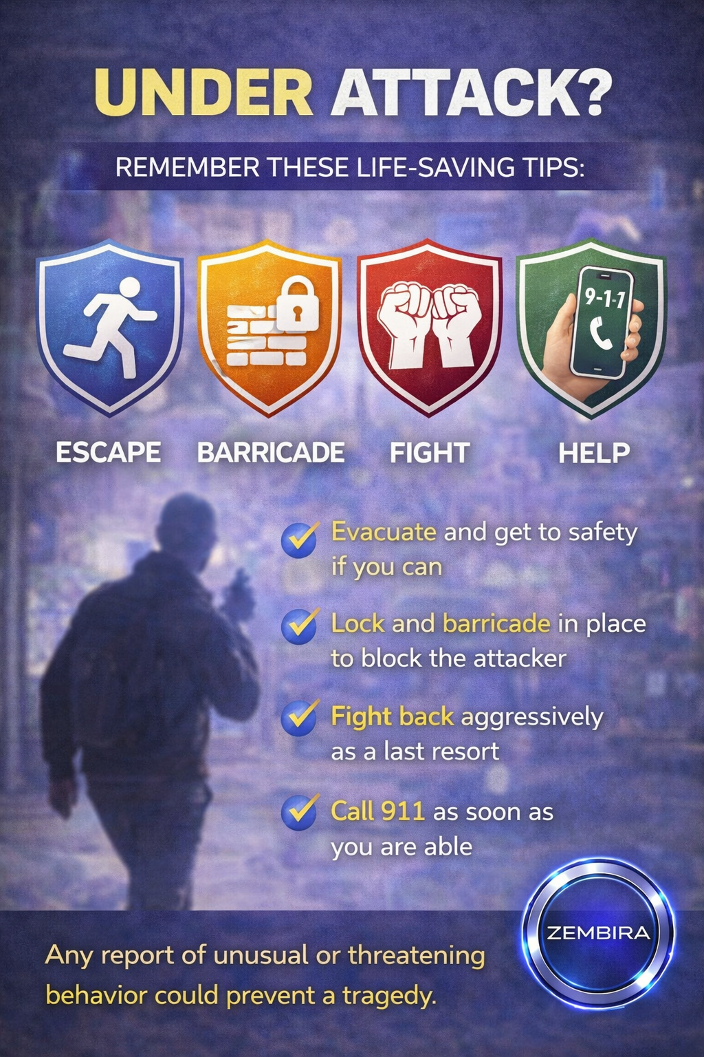 Active Shooter Awareness & Threat Recognition Guide + Emergency Survival Checklist (Civilian Safety PDF)